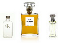 Top deset parfema svih vremena