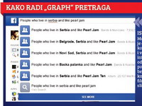 Graf pretraga na Fejsbuku dostupna i u Srbiji