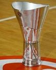 Evroliga: Partizan izgubio u Rimu