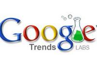 Google u trendu
