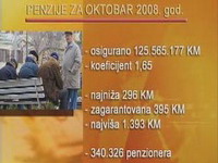 Počinje isplata oktobarskih penzija