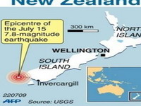 Potres približio Novi Zeland Australiji