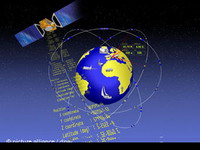 EU ostaje u trci za satelitsku navigaciju