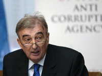 Čupić: Neiskrenost vlasti