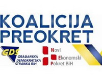 "Ko su Dodikovi saveznici u secesiji?"