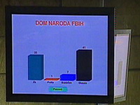 Dom naroda Parlamenta FBiH usvojio rebalans budžeta Federacije