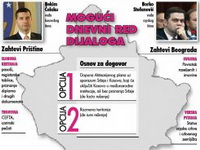 Nestali prva tema dijaloga