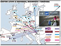 Avio-karte bi uskoro mogle da pojeftine