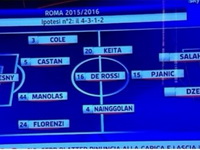 Sky Sports već uvrstio Edina Džeku u sastav Rome