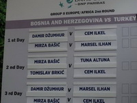 Davis Cup: Džumhur danas protiv Ilkela, Bašić protiv Ilhana
